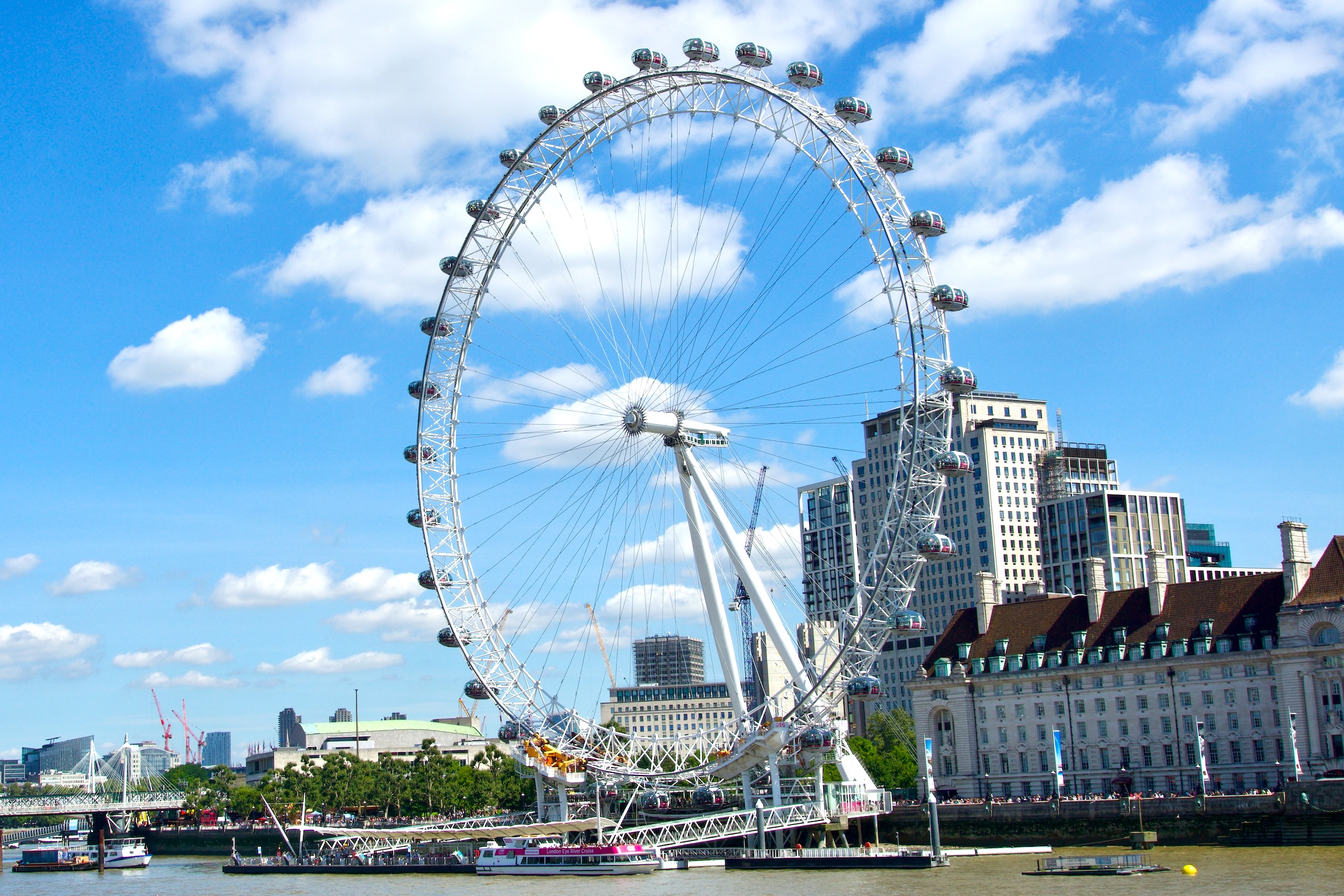 Overview of City Passes for London